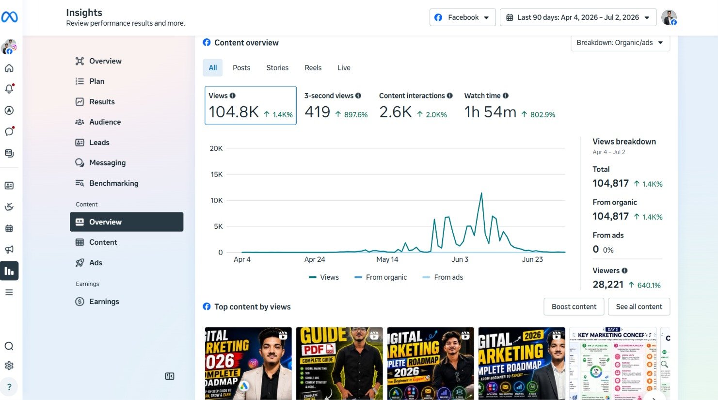 My Work Farhan Khan facebook content Real World Work