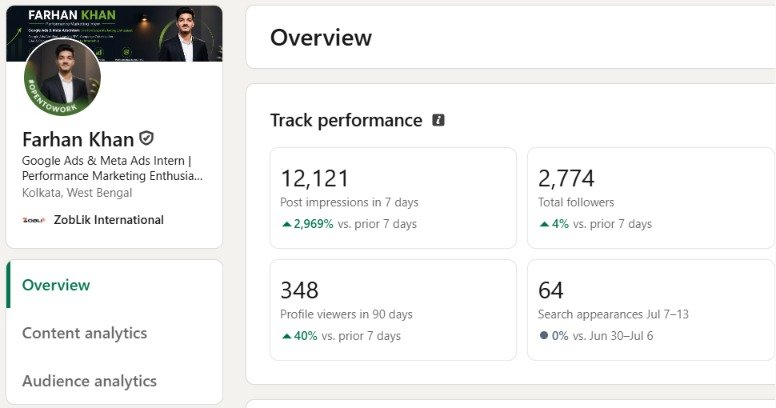 My Work Farhan Khan linkedin Real World Work