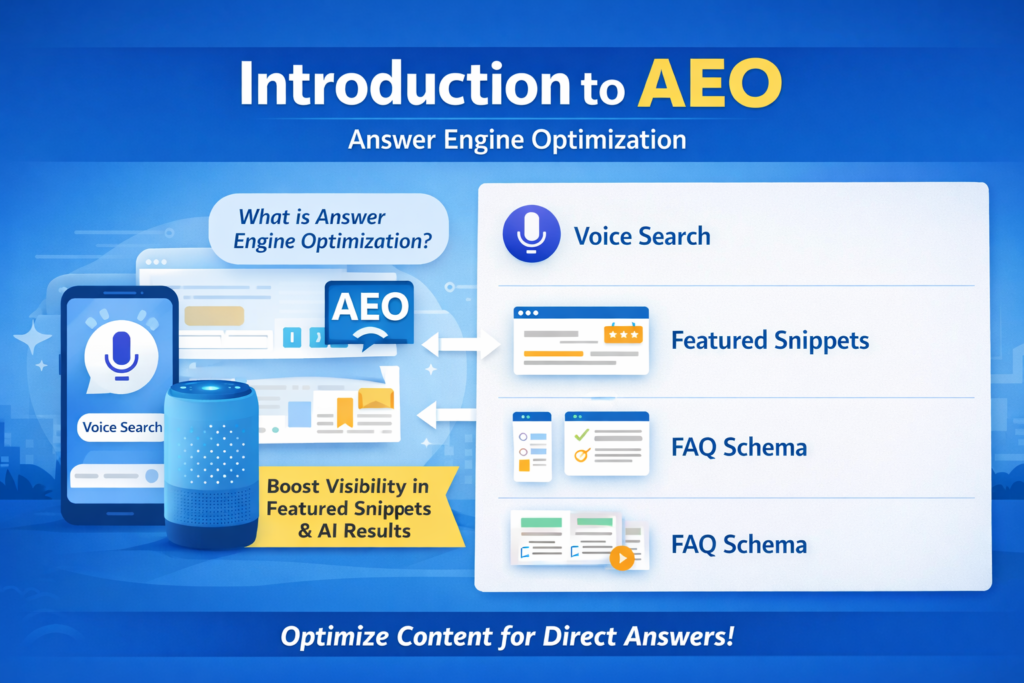 introduction to aeo