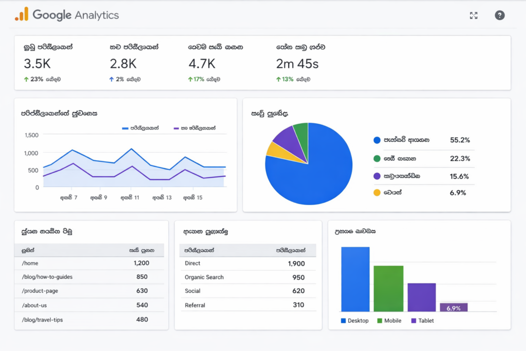top 10 best seo tools in 2026