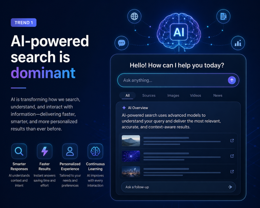 Top 10 SEO Trends in 2026