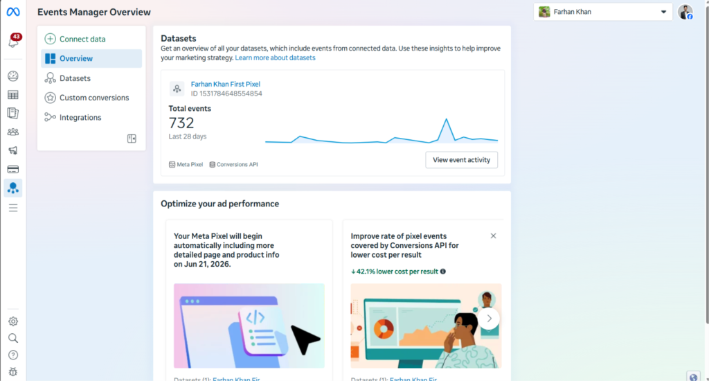 Farhan Khan Digital Marketing Work